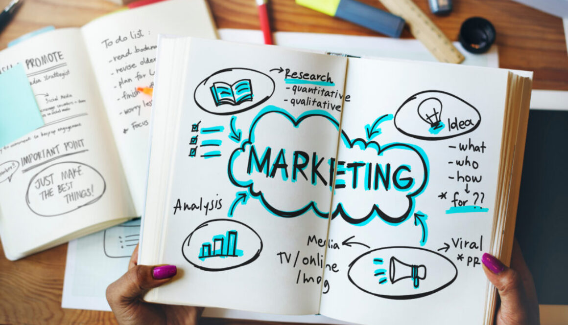 Marketing Business Advertising Promotion Merchandise Concept