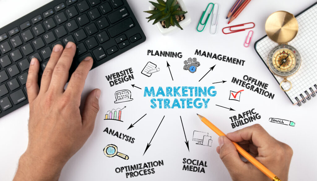 Diagram illustrating a marketing strategy with elements like website design, social media, traffic building, and analysis, representing the diverse tasks a virtual marketing assistant can manage. Surrounding items include a keyboard, notebook, and office supplies.